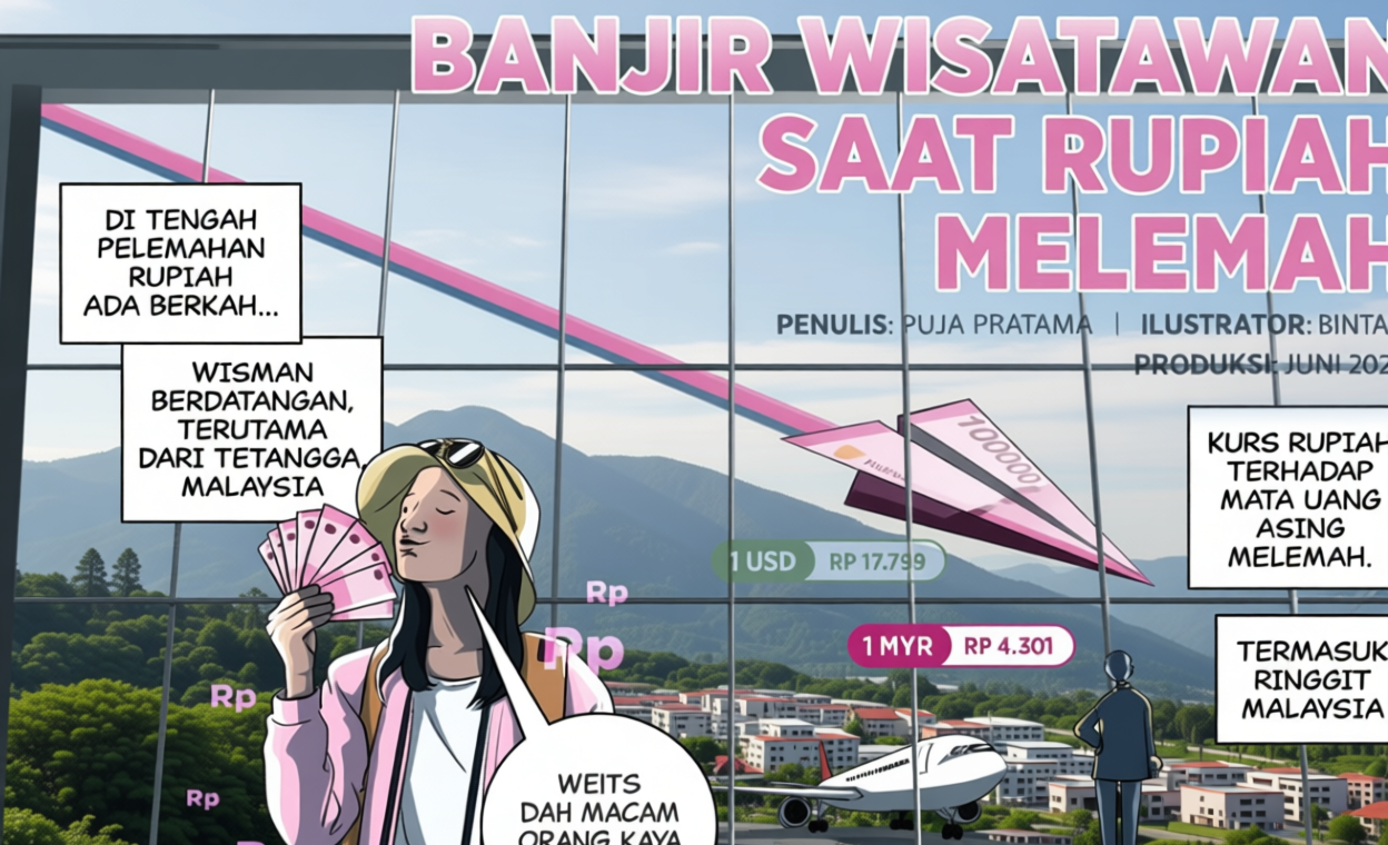 Important Visit: KOMIK: Banjir Wisatawan Saat Rupiah Melemah