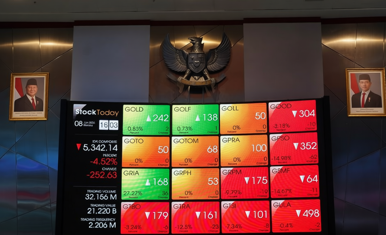 IHSG Sesi I Merosot 2,73% – Mengapa Bursa Saham RI Kehilangan Tenaga?
