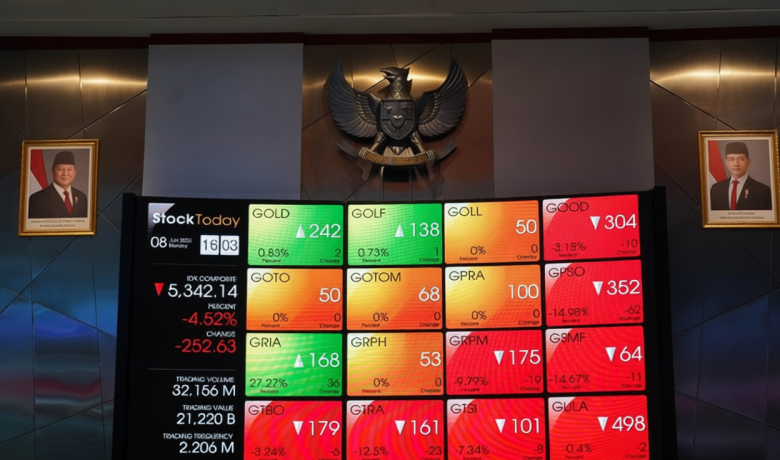 IHSG Sesi I Merosot 2,73% – Mengapa Bursa Saham RI Kehilangan Tenaga?