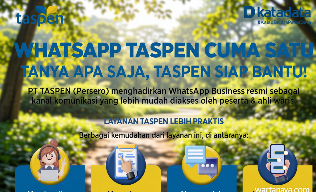 Tanya Apa Saja ke TASPEN Lewat WhatsApp Resmi TASPEN