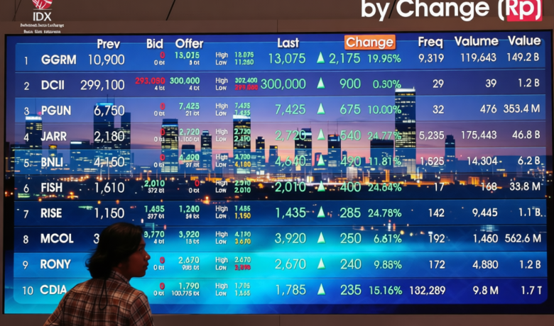 Bobot Indeks 3 Bank Pelat Merah BBRI, BBNI, BMRI Turun di IDXBUMN20, Kenapa?