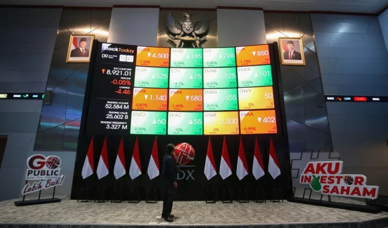Solution For: IHSG Naik Tipis 0,2%, PRDL, RANS hingga ELSA Masuk Top Gainers