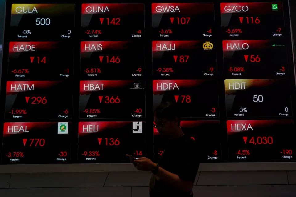 IHSG Merosot hingga Net Sell Tembus Rp 456,64 M – Investor Jual MAPI, BBRI, AMMN