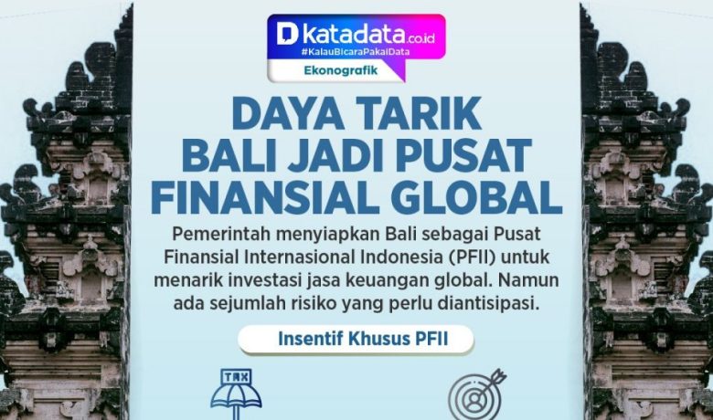 Main Agenda: INFOGRAFIK: Daya Tarik Bali Jadi Pusat Finansial Global