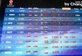IHSG Berbalik Turun ke Level 6.518, Saham Industri IMPC, UNTR, BNBR Tertekan