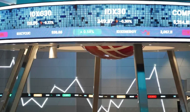 IHSG Ditutup di 6.525 Akhir Pekan, Saham BUMI, TPIA, BBCA, DSSA Diburu Investor