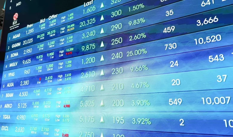 IHSG Diramal Naik, Analis Rekomendasikan Saham PGEO, AMRT hingga PTBA