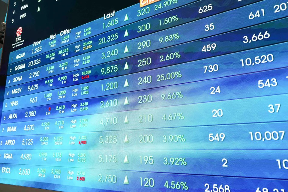IHSG Diramal Naik, Analis Rekomendasikan Saham PGEO, AMRT hingga PTBA