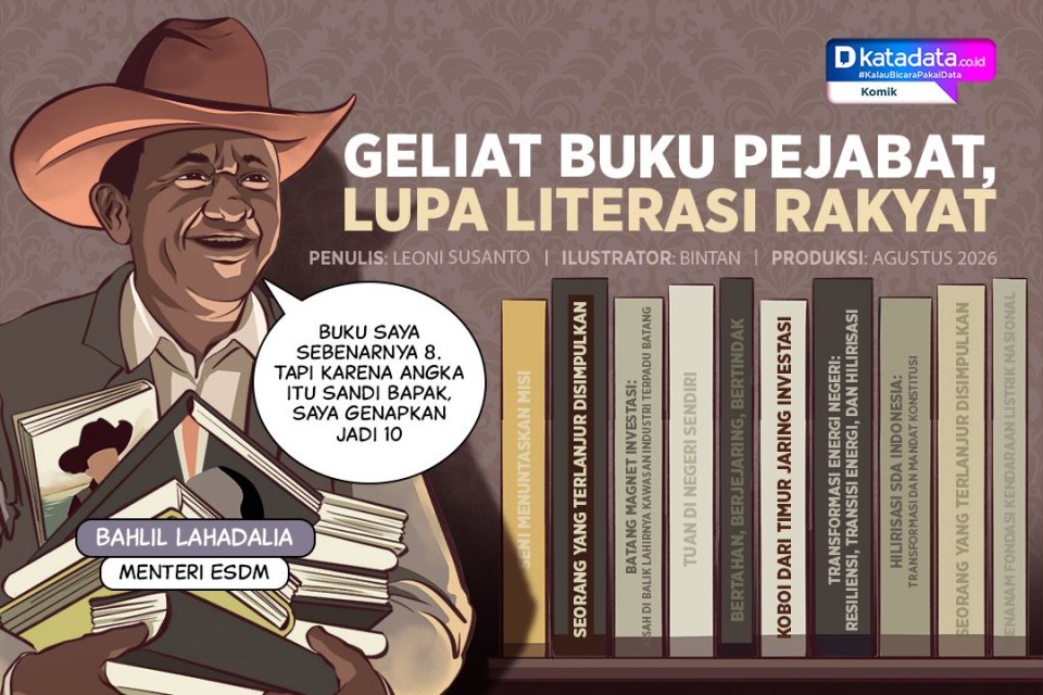 KOMIK: Geliat Buku Pejabat, Lupa Literasi Rakyat