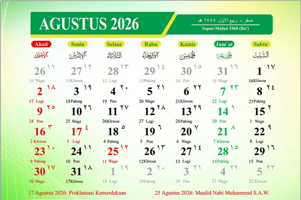 Kalender Jawa 25 Agustus 2026: Weton Selasa Wage, Tanggal Jawa, dan Hijriah