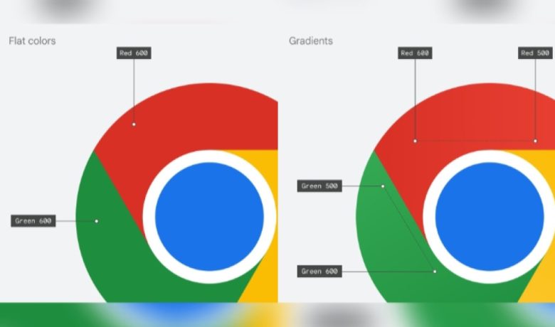Google Akhiri Dukungan Chrome Apps pada 2028, Browser Chrome Tetap Beroperasi
